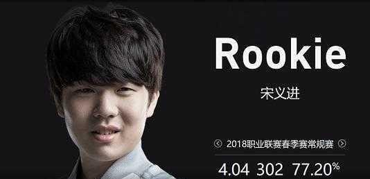 培育世界级